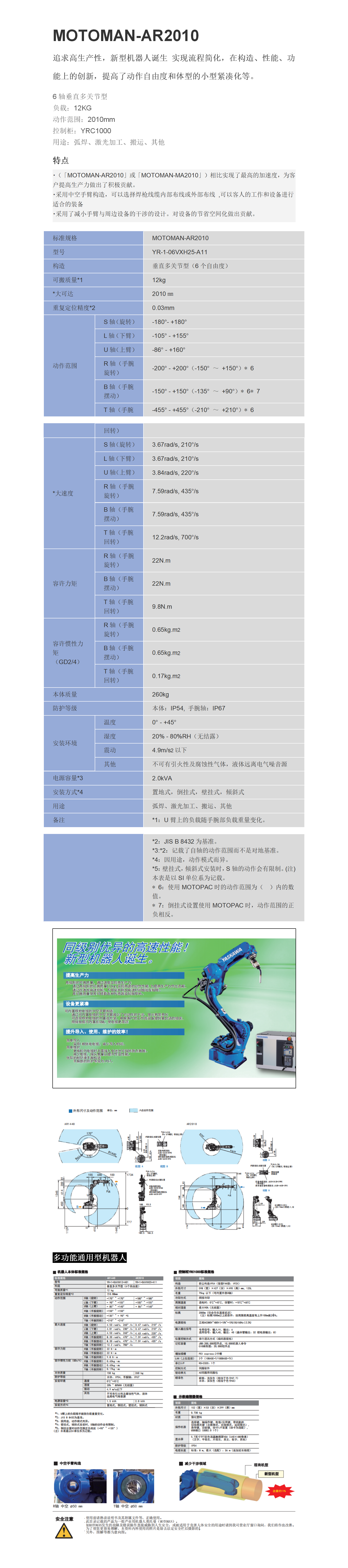 AR2010参数.png