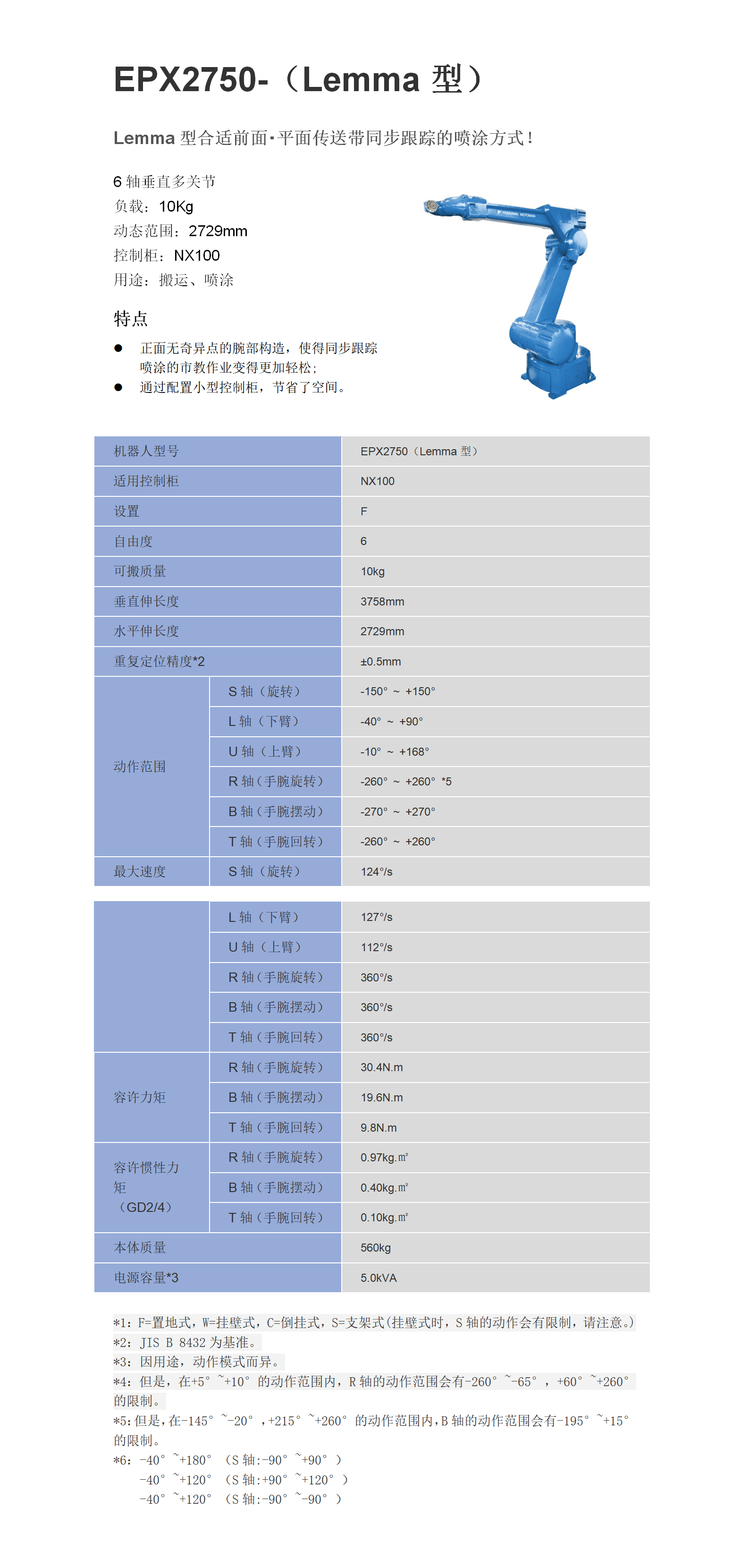 EPX2750-(Lemma型）.png
