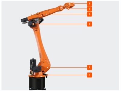 KUKA KR CYBERTECH-2图3