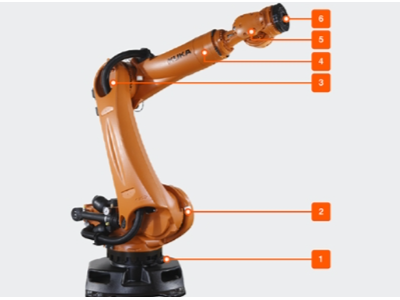 KUKA KR QUANTEC extra KR 90图2