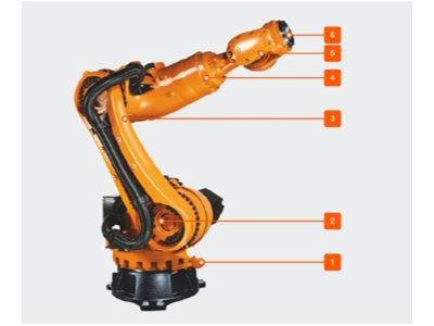 KUKA KR QUANTEC nano KR 120图2