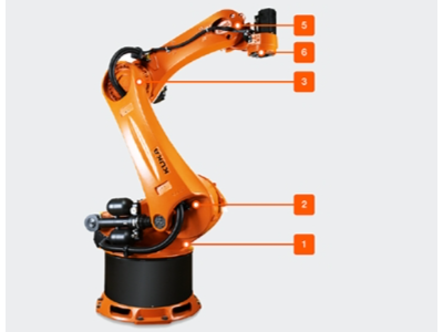 KUKA KR QUANTEC PA KR 180图2