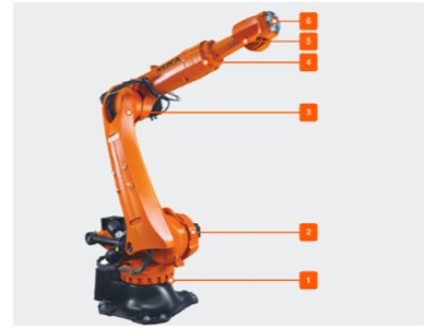 KR QUANTEC-2KR 240/250/270/300图1