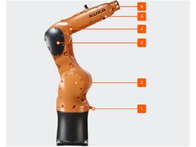 KUKA KR AGILUS KR 6 R900图2