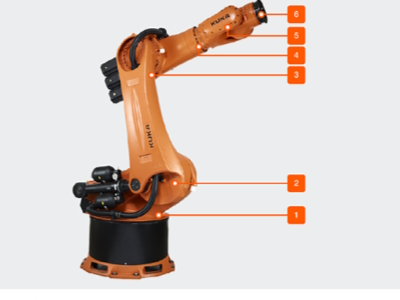 KUKA KR FORTEC KR 240图2