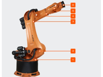 KUKA KR FORTEC KR 420图2