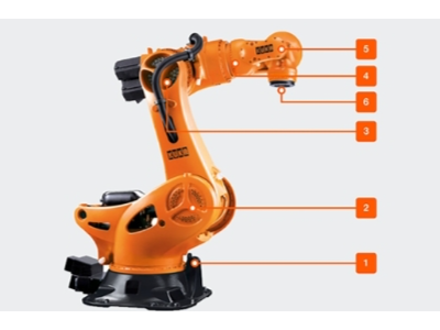 KUKA KR 1000 L950 titan  PA图2