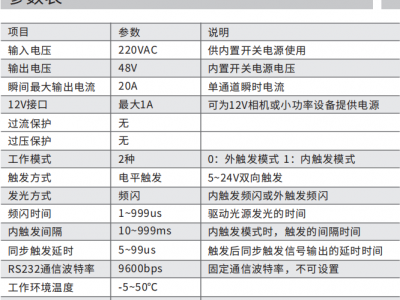 锡明光电供应频闪控制器图2